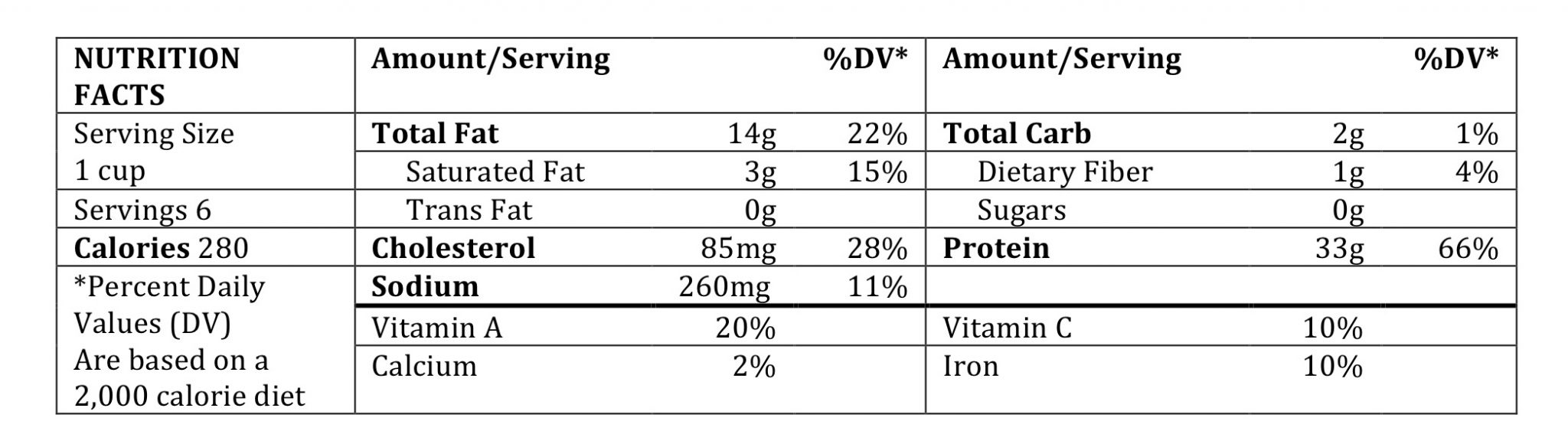 Cilantro Lime Chicken Freezer Meal Pro