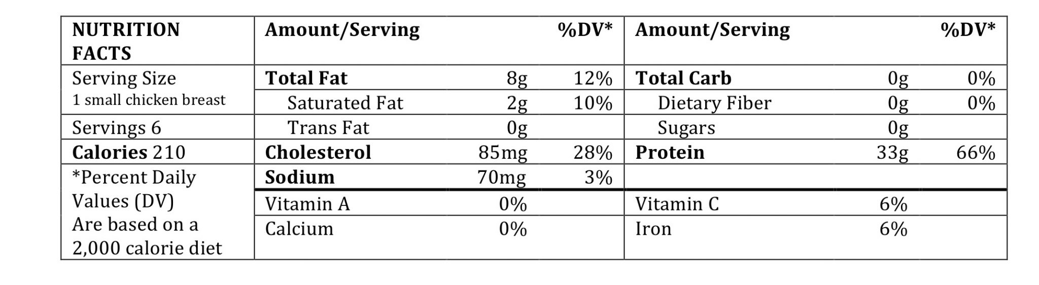 Ginger Garlic Marinated Chicken Freezer Meal Pro